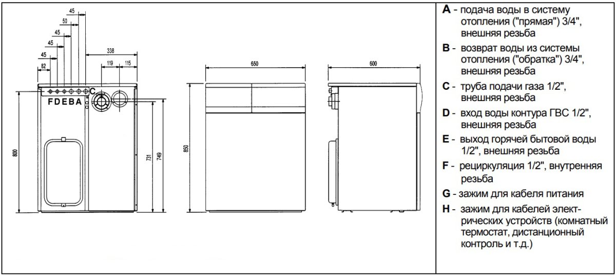 Газовый напольный котел Baxi SLIM 2.300 Fi с закрытой камерой, WSB43730301-