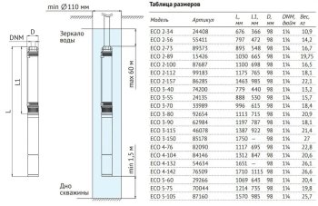 UNIPUMP Насос погружной 4 ECO 2-89, 15426